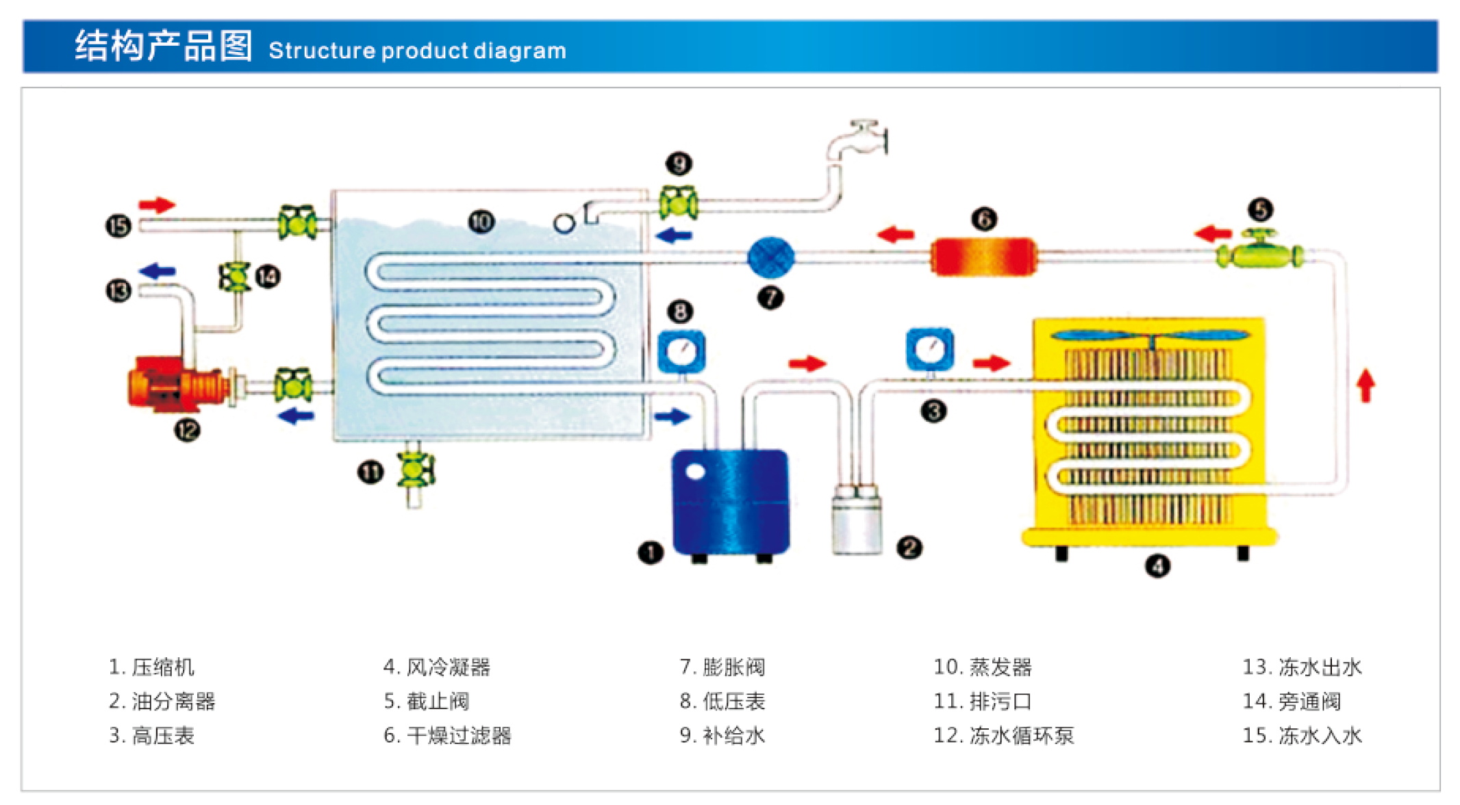 结构产品图_看图王.jpg