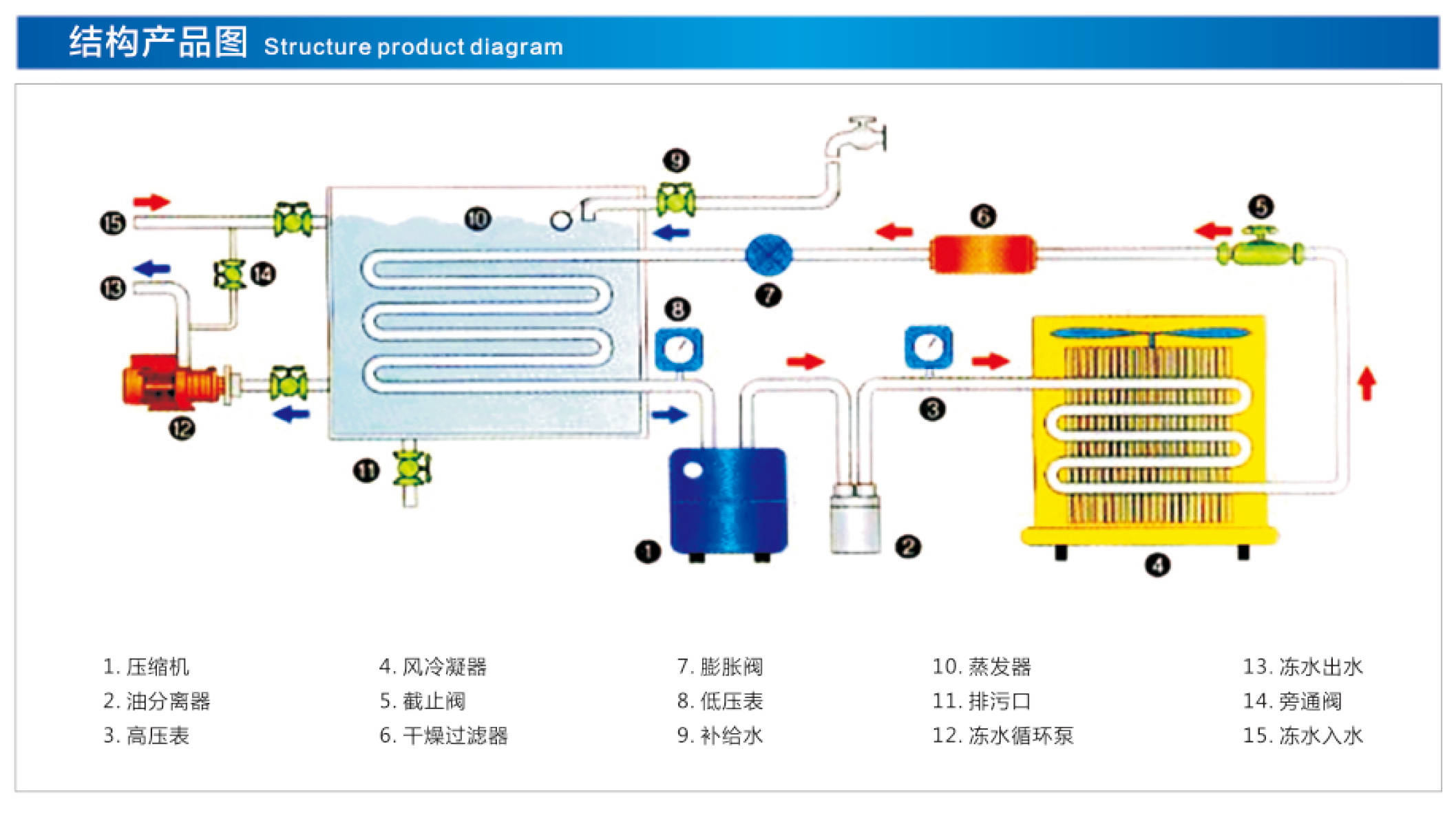 结构产品图_看图王.jpg