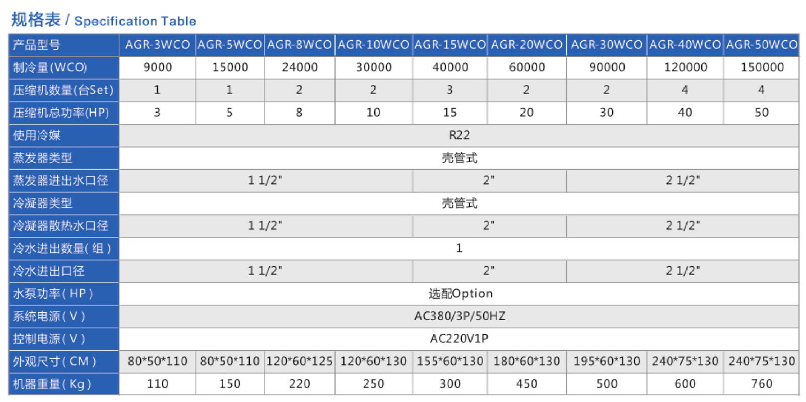 微信截图_20220401220539.png