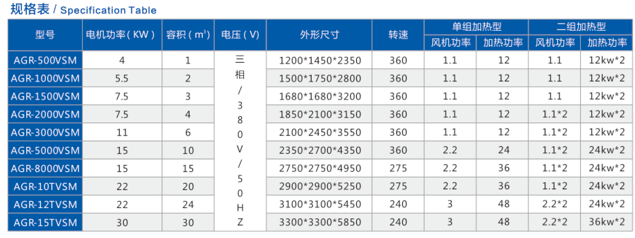 规格表.png