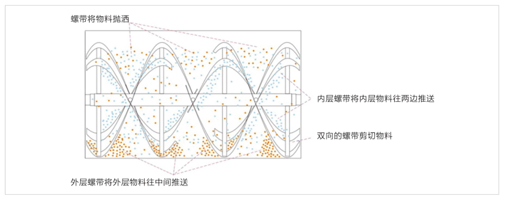工作原理图.png