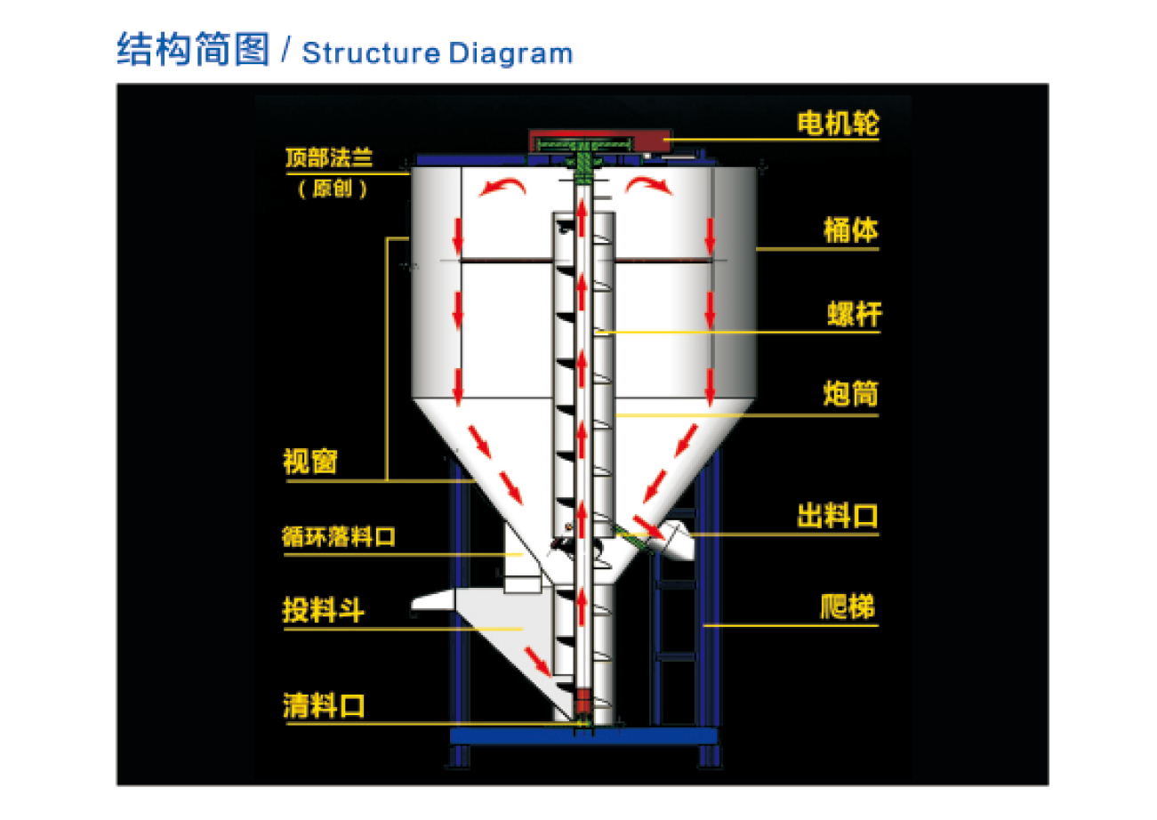 结构简图.png