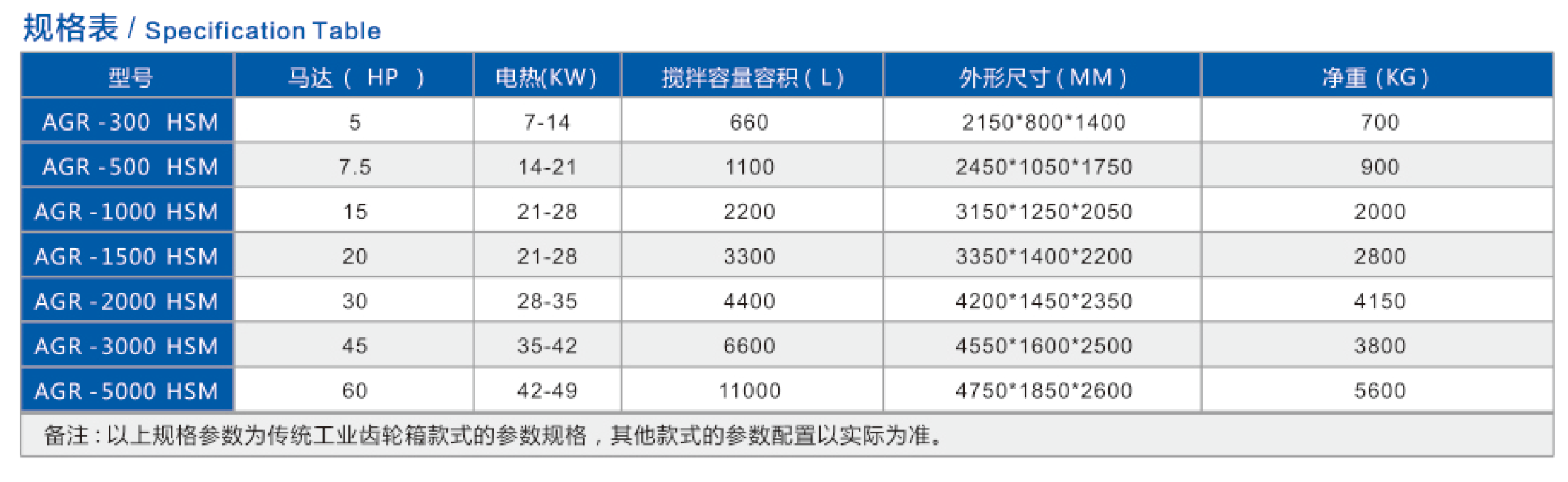 规格表.png