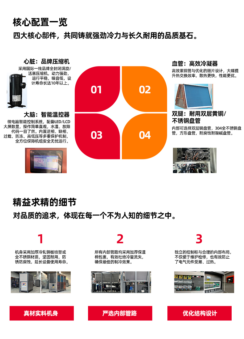 开放式冷水机 详情图 3