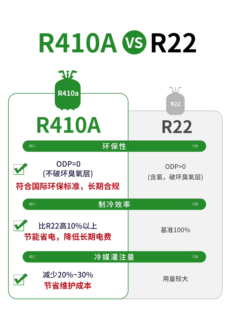 全304不锈钢工业冷水机 详情图 2