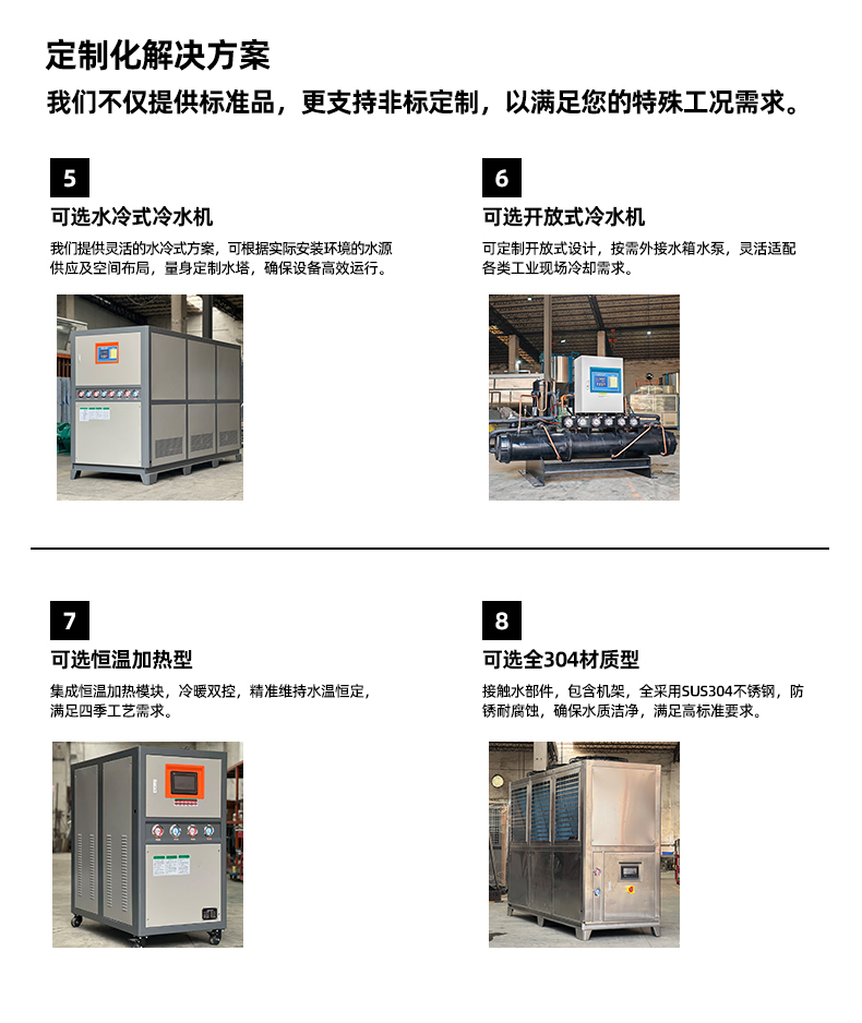 冷水机 详情图 7