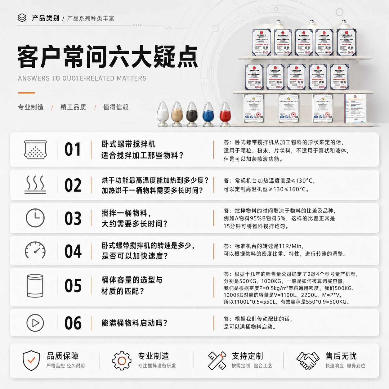 卧式搅拌机 详情图 5