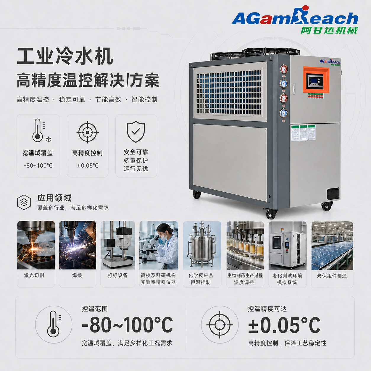 全304不锈钢工业冷水机 详情图 2