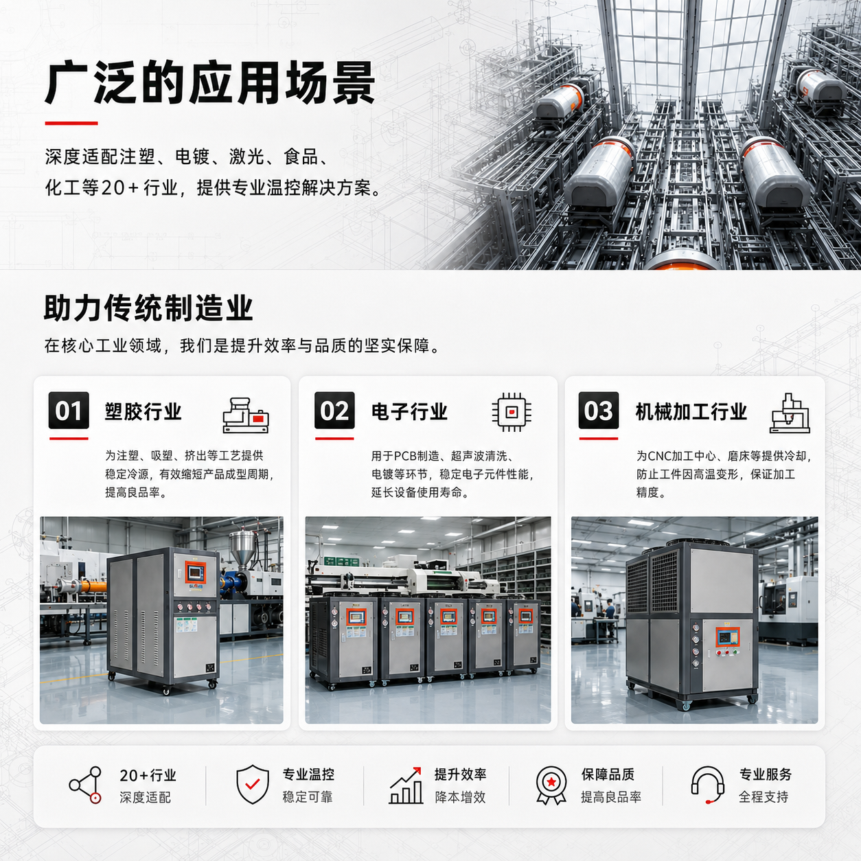 全304不锈钢工业冷水机 详情图 6