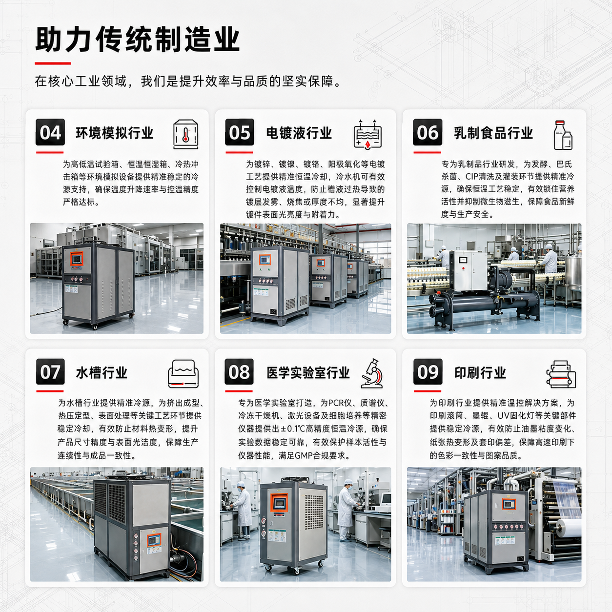 全304不锈钢工业冷水机 详情图 7