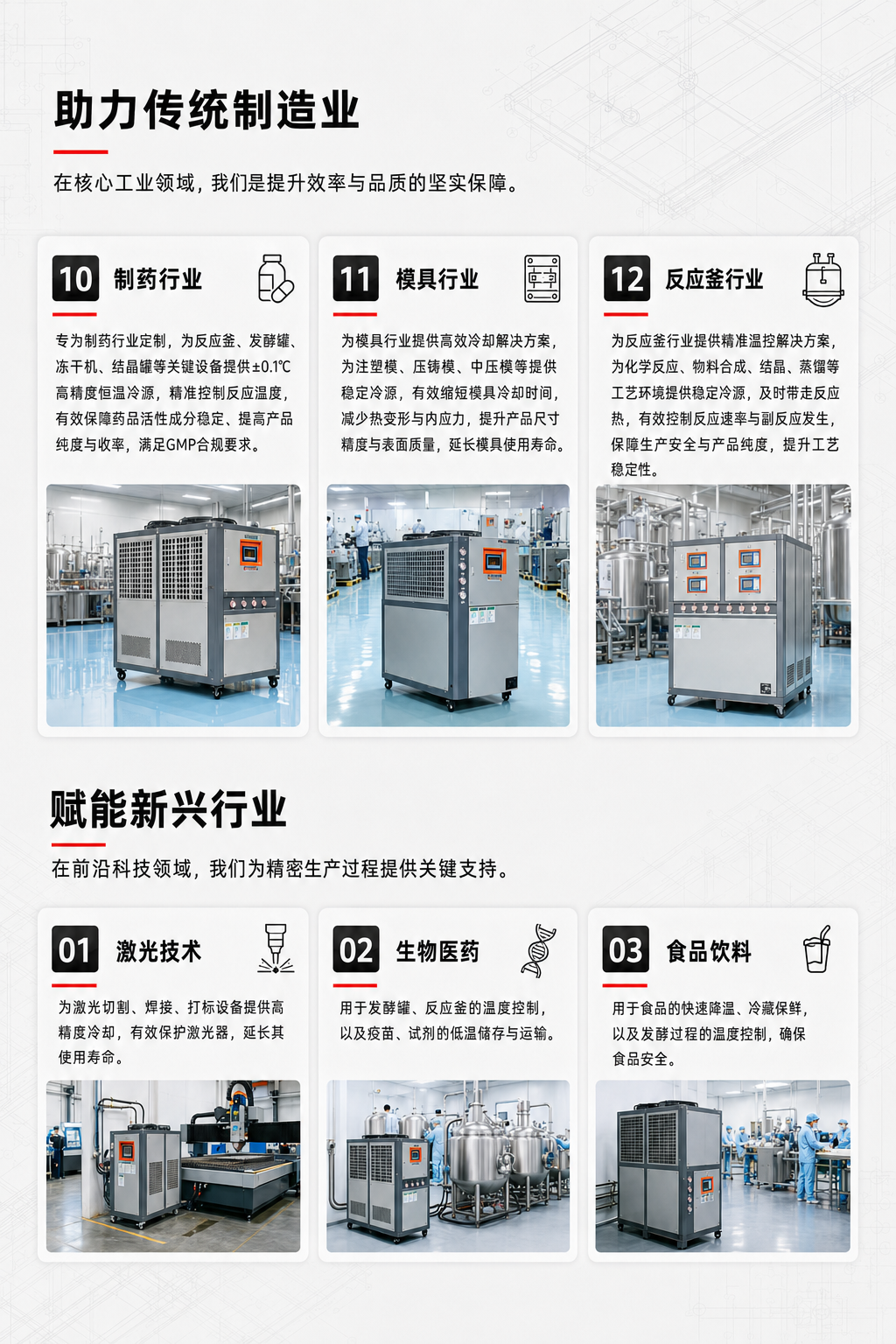 全304不锈钢工业冷水机 详情图 8