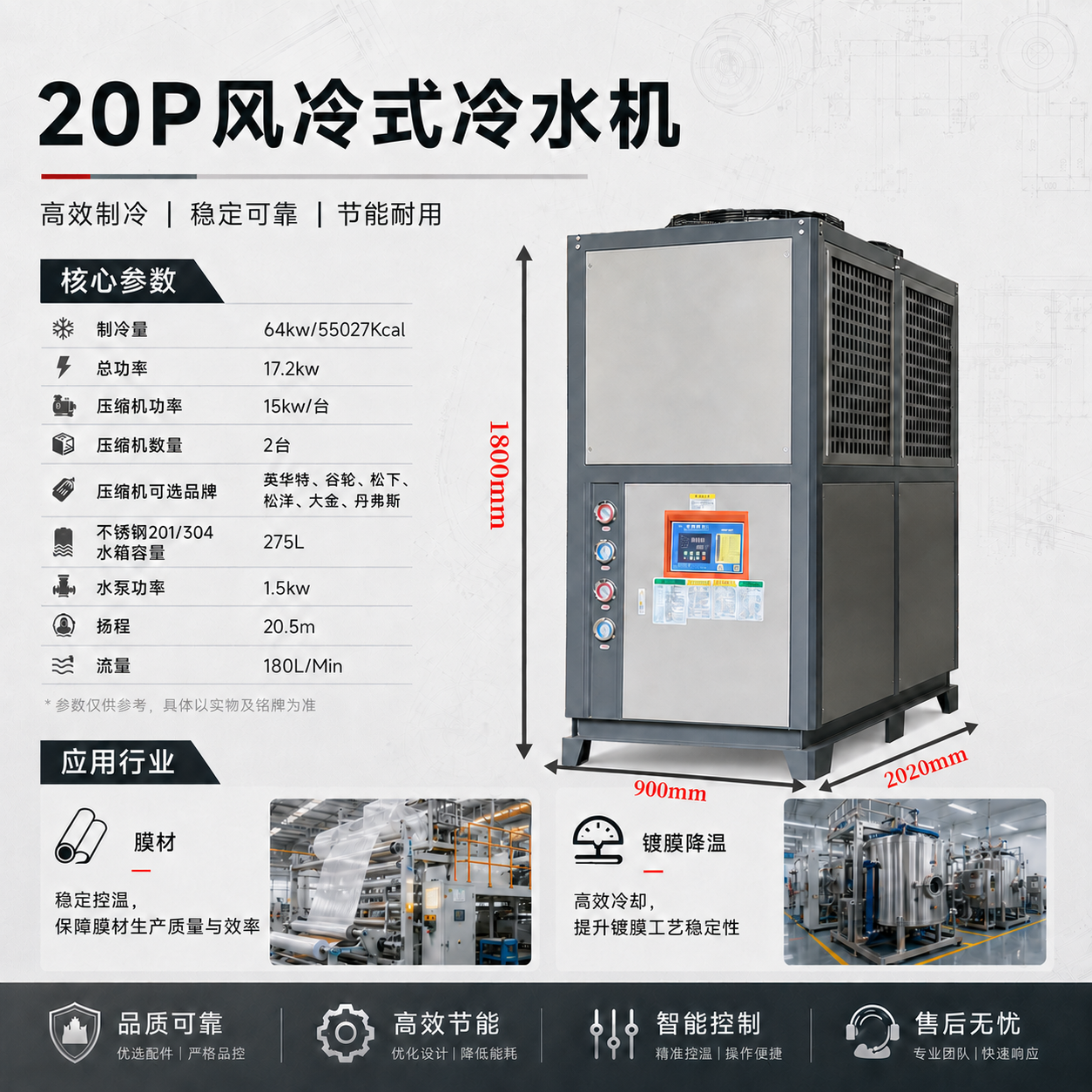 2P风冷式冷水机详情图