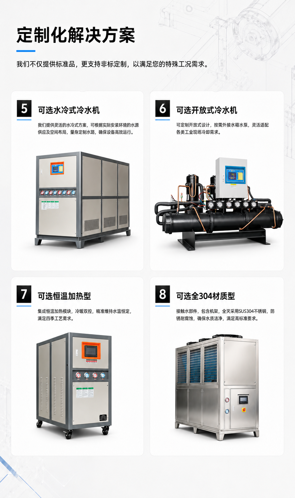 2P风冷式冷水机详情图