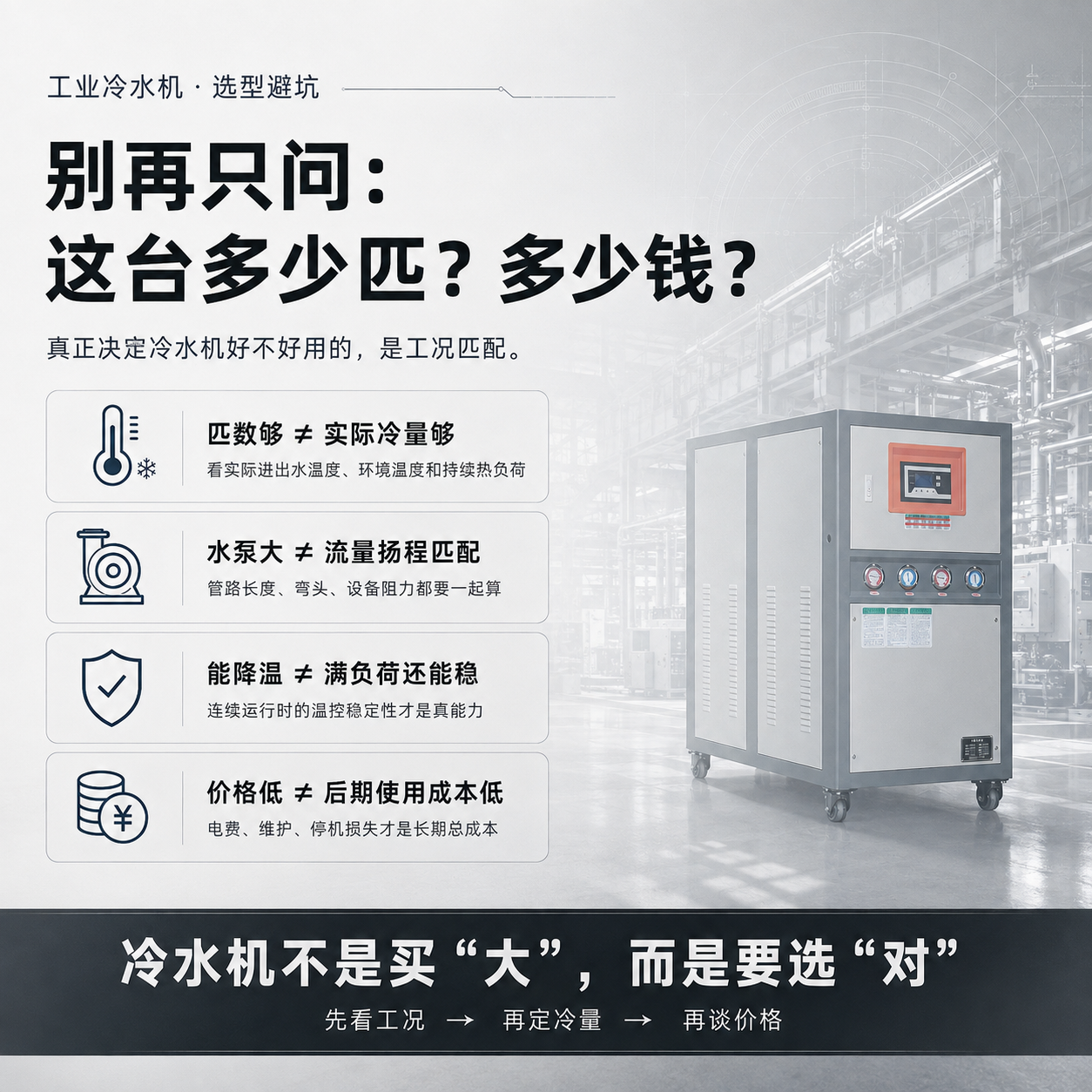 5P风冷式冷水机详情图
