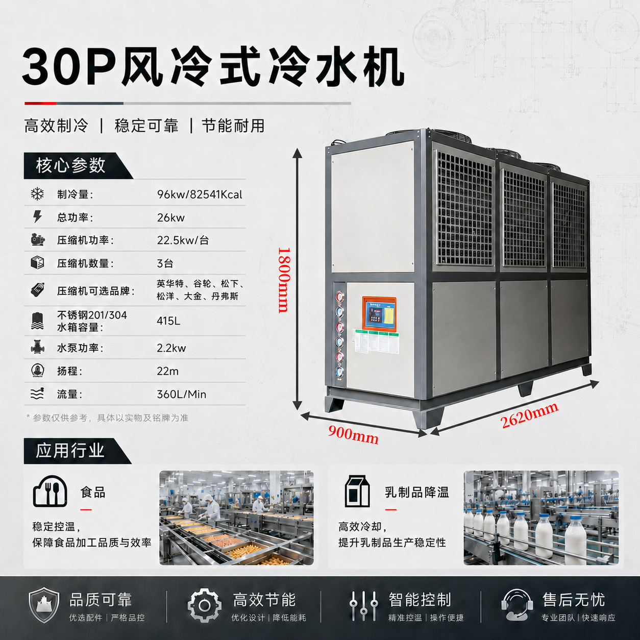 15P风冷式冷水机详情图