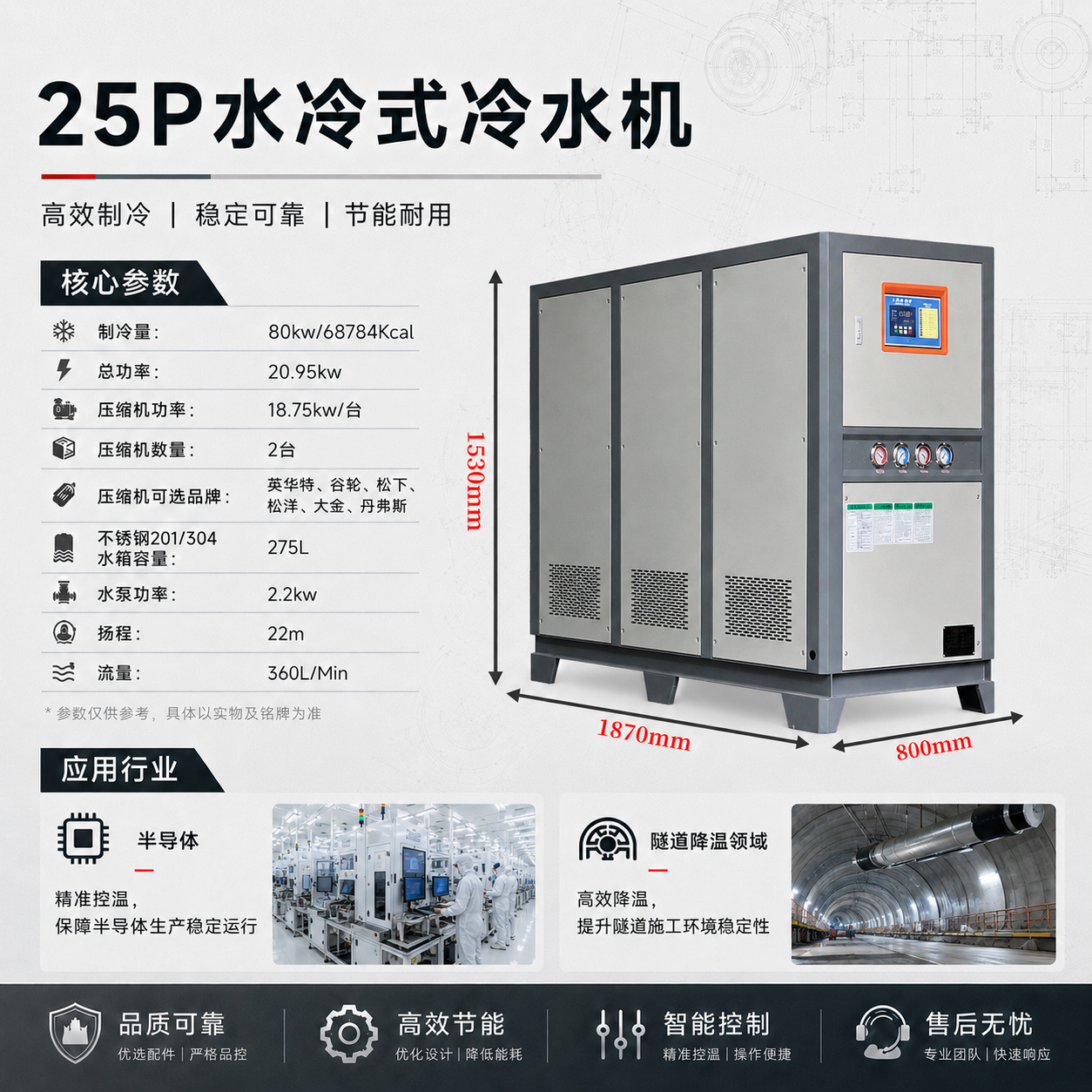 30P风冷式冷水机详情图