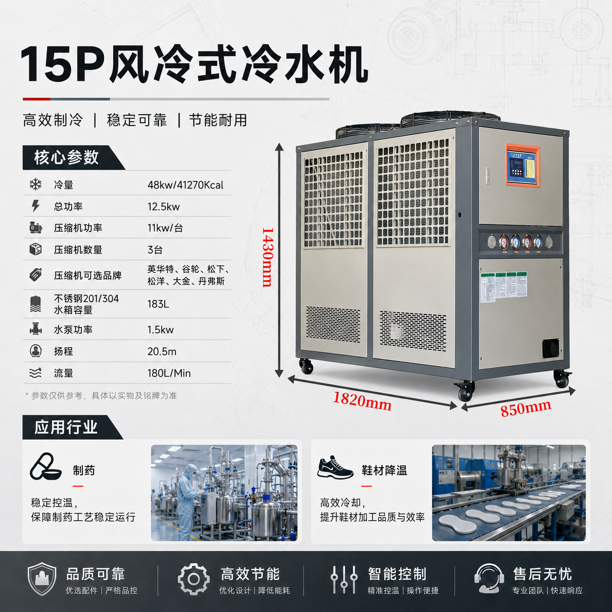5P水冷式冷水机详情图