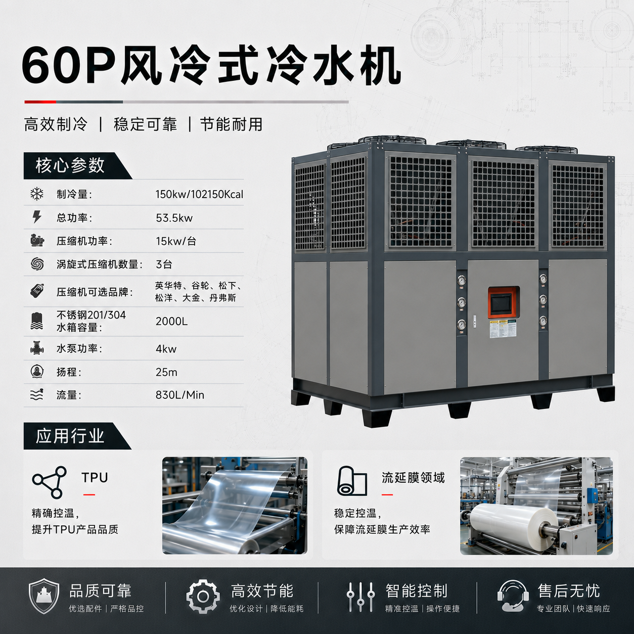 60P风冷式冷水机详情图