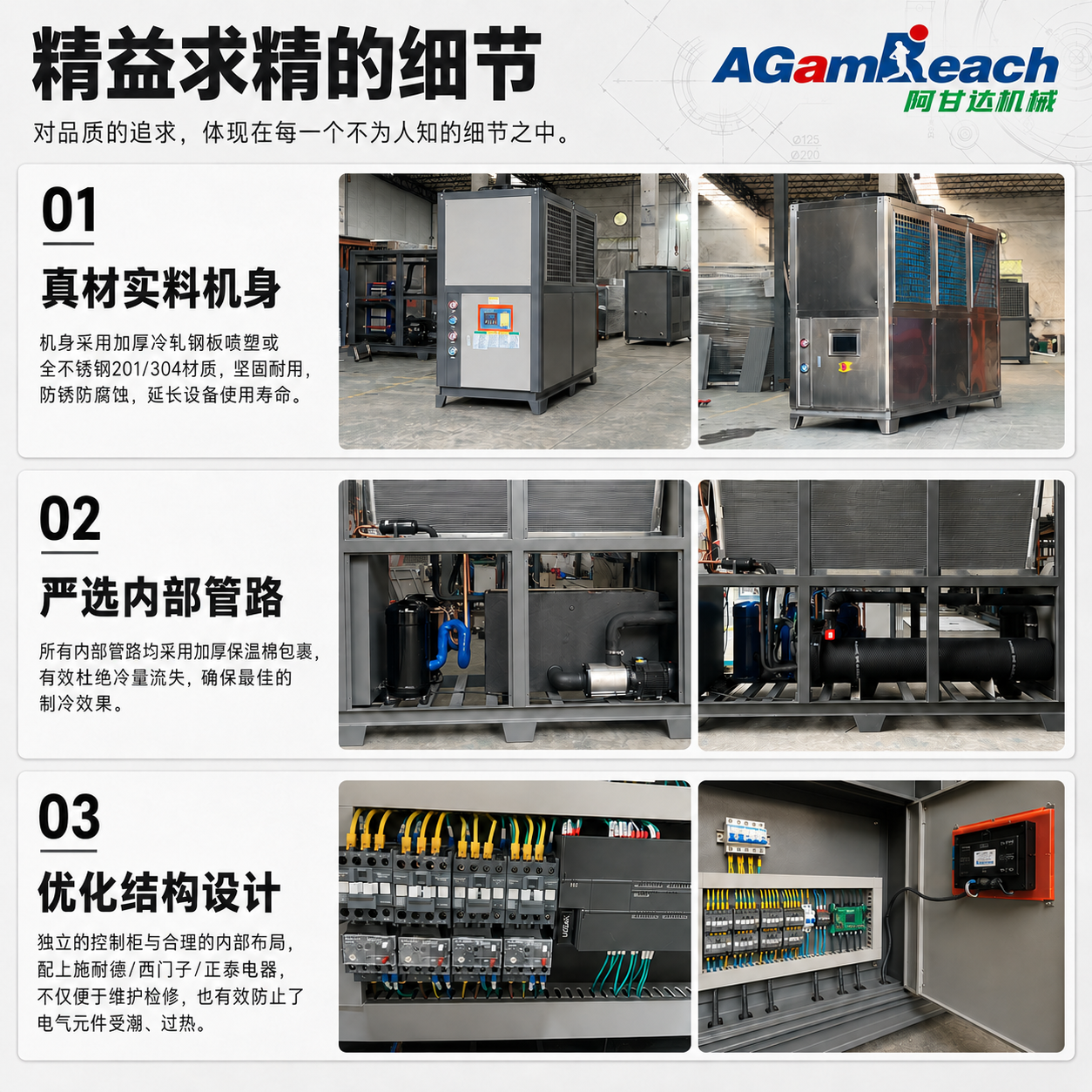 20P水冷式冷水机详情图
